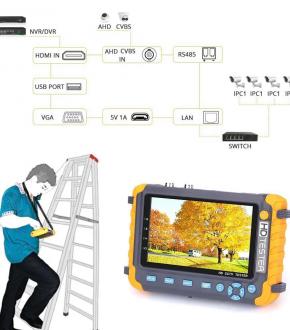 Màn hình Test Camera Tester AHD CVBS Tester HD VGA R485 Video Tester Pro